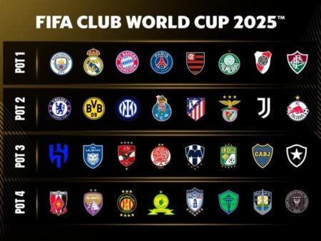 Mundial de Clubes 2025: Confira tudo sobre